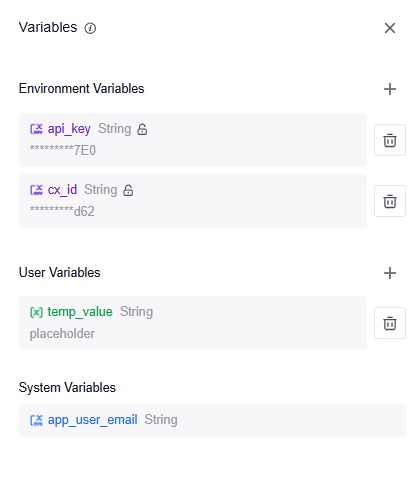 Systeem Variabele Alpha Intelligence